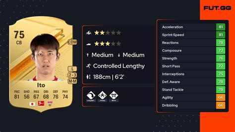 Hiroki Ito EA FC FIFA 23 Career Mode Ratings .